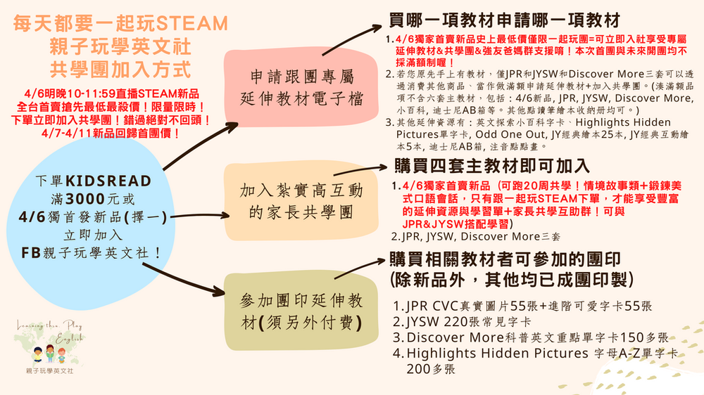 已上傳的圖片