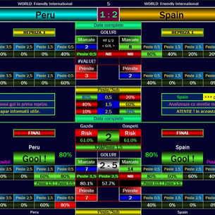 Peru vs Spain prediction