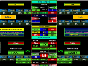 football prediction software, AI correct score prediction, Galatasaray vs Fenerbahce prediction, Super Lig betting tips, correct score tips today, AI football tips, over 2.5 predictions, both teams to score tips, football betting strategy, AI betting software
