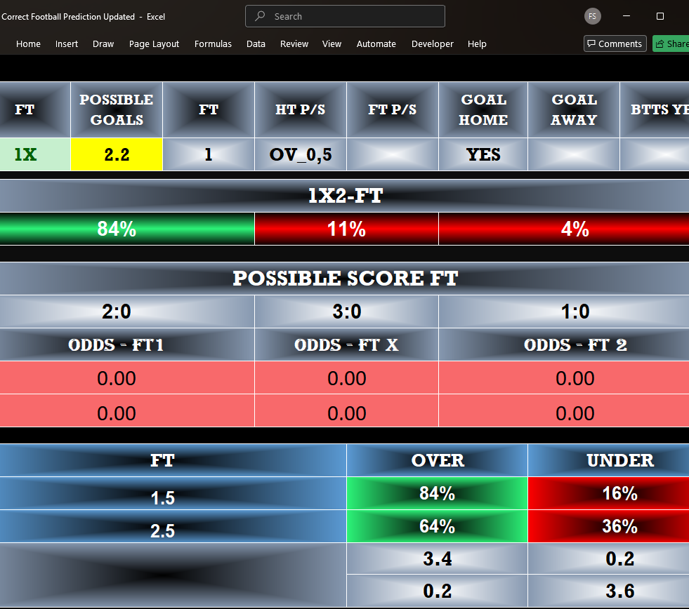 Football prediction software displays 'POSSIBLE GOALS', 'SCORE FT', and 'OVER/UNDER' percentages.
