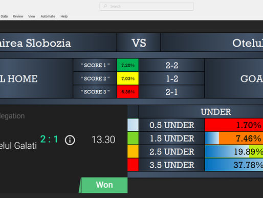 Reliable Football Match Tips in England