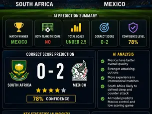 South Africa vs Mexico AI Prediction