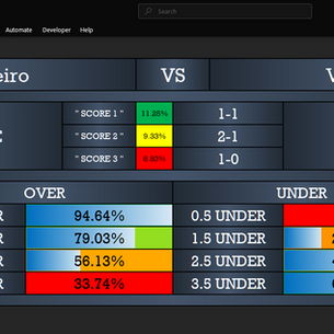 Cruzeiro vs Vitória Analysis