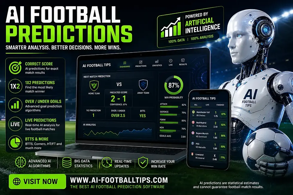 AI football predictions ad with a robot beside a laptop and phone showing match stats, score forecasts, and neon green text.