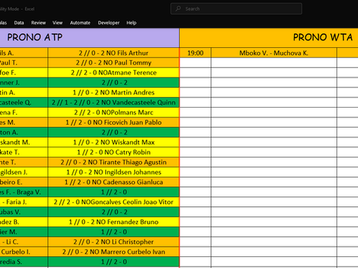 Looking for accurate tennis live predictions today? Our advanced AI tennis prediction software delivers high-probability
