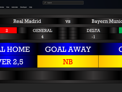 👉 Use our Football Prediction Software✔️ Correct Score Tips✔️ Over/Under Predictions✔️ High Accuracy AI Analysis