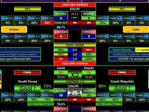 South Korea vs Czech Republic Prediction