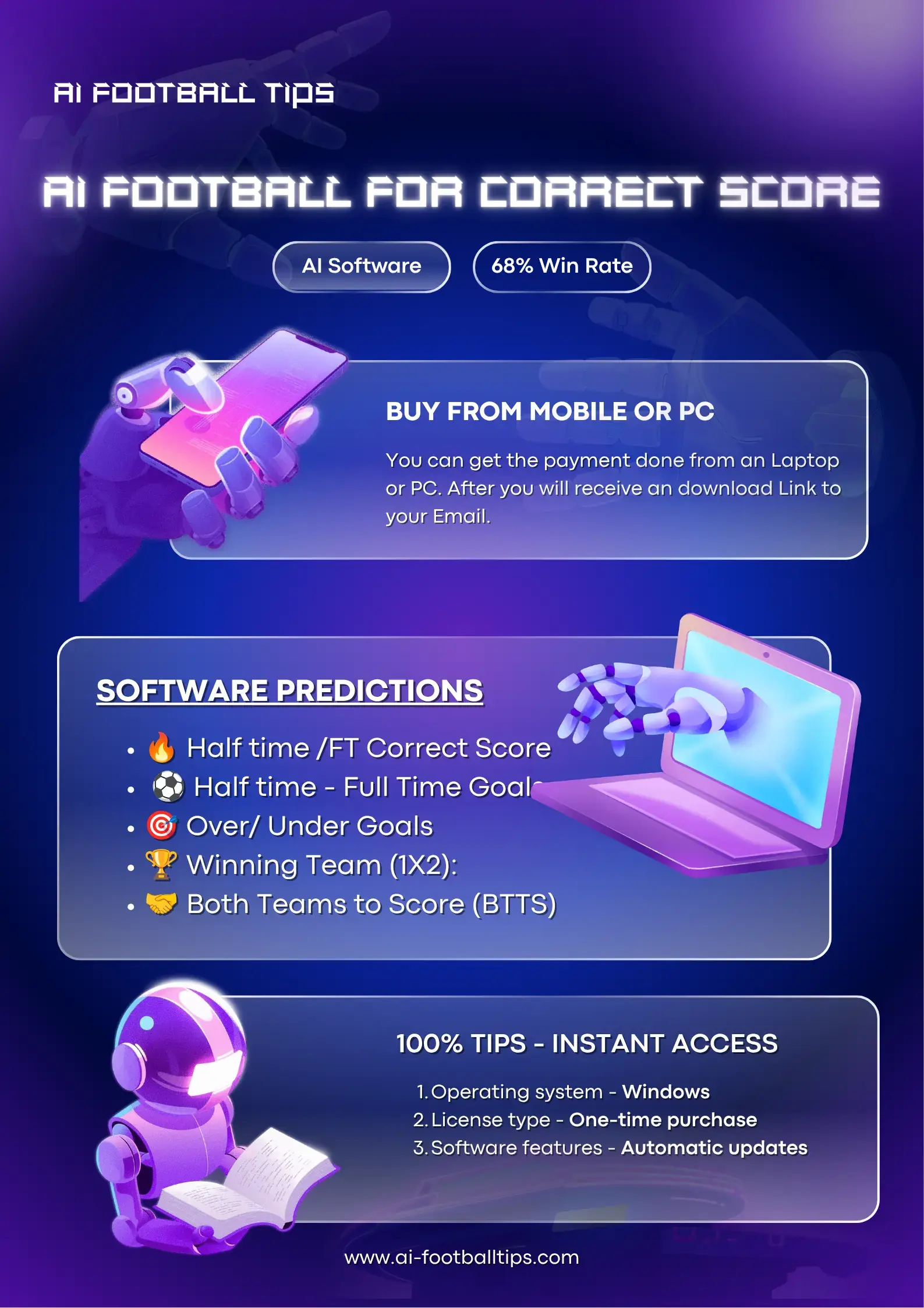 AI Football for Correct Score
