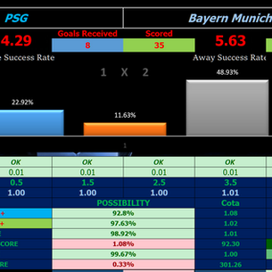 https://www.ai-footballtips.com/post/psg-vs-bayern-munich-prediction-uefa-champions-league-ai-correct-score-analysis