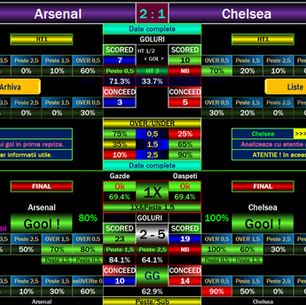 get ai football predictions software