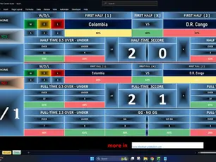 Colombia vs D.R. Congo Prediction: AI Correct Score Prediction, Betting Tips & Match Analysis