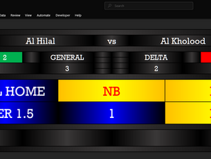 ai football match sure bets match prediction: Al Hilal vs Al Khoolood. Player in blue, another in yellow and black. Details of tips, scores, and betting software.