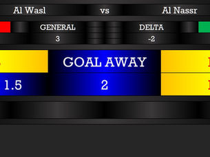 Al Wasl vs Al Nassr Prediction (Saudi Pro League) – AI Football Tips, Best Bets & Goal Analysis