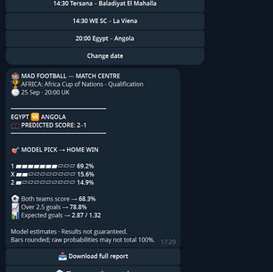 MAD Football Telegram report for Egypt vs Angola showing a 2-1 predicted score, home win at 69.2%, BTTS at 68.3% and Over 2.5 at 78.8%.