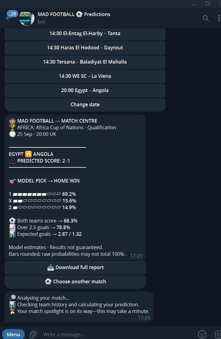 MAD Football Telegram report for Egypt vs Angola showing a 2-1 predicted score, home win at 69.2%, BTTS at 68.3% and Over 2.5 at 78.8%.
