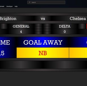 Brighton vs Chelsea Prediction