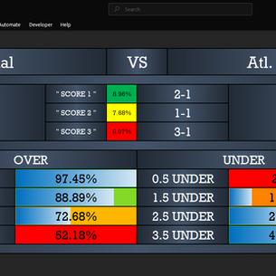 Arsenal vs Atletico Madrid prediction using advanced AI football software. Get the best betting tips, correct score (2-1), and high-probability over 2.5 goals analysis for this big match.