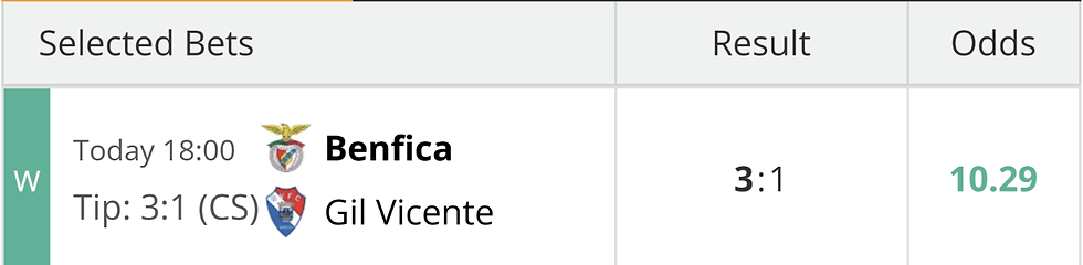 Supplied Benfica vs Gil Vicente selection record showing 3-1 and decimal odds of 10.29