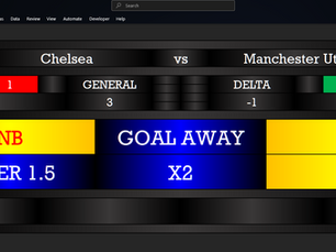Chelsea vs Manchester United prediction, Chelsea vs Man United Premier League, Chelsea Man United tips, Premier League predictions April 2026