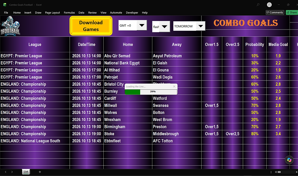 Combo Goals football software in Excel showing fixture rows, Over 1.5 and Over 2.5 indicators, Probability and Media Goal columns, with loading at 29%.