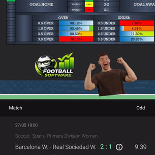 Predicting the exact score of football matches is tough but possible with the right approach. Start by understanding scoring patterns and analyzing team form. Use historical data and consider external factors to refine your guesses.