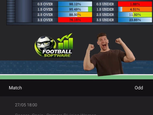 Predicting the exact score of football matches is tough but possible with the right approach. Start by understanding scoring patterns and analyzing team form. Use historical data and consider external factors to refine your guesses.