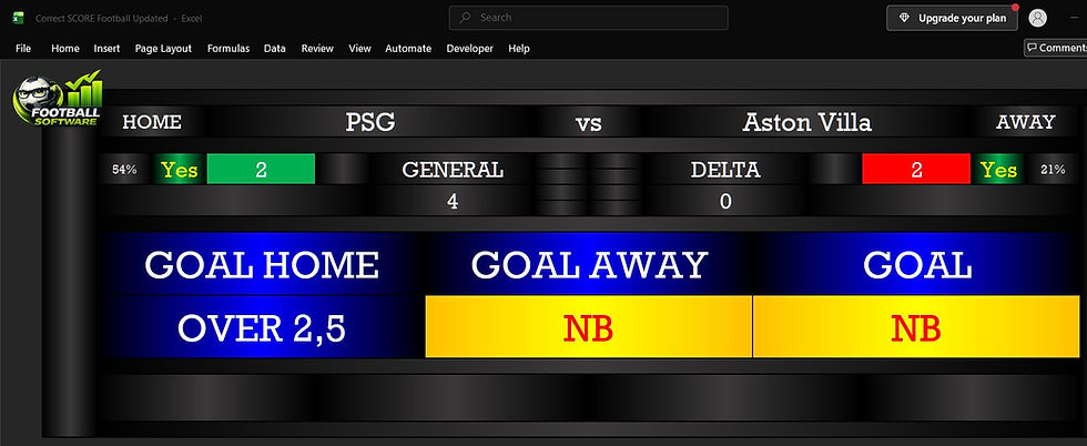 PSG vs Aston Villa prediction and AI football analysis. Discover Over 2.5 goals signals, correct score software and data-driven football tips.