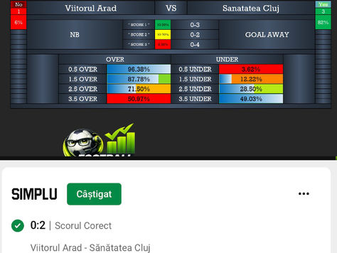Football Betting in GB