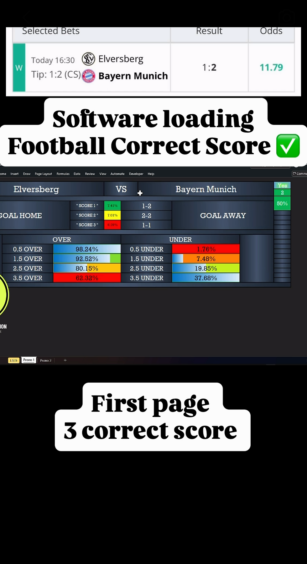 AI football correct-score prediction tool showing Elversberg vs Bayern Munich with a 1-2 correct score tip and Over/Under goal probabilities