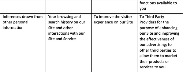 Screen Shot 2021-06-29 at 11.52.49 AM.png