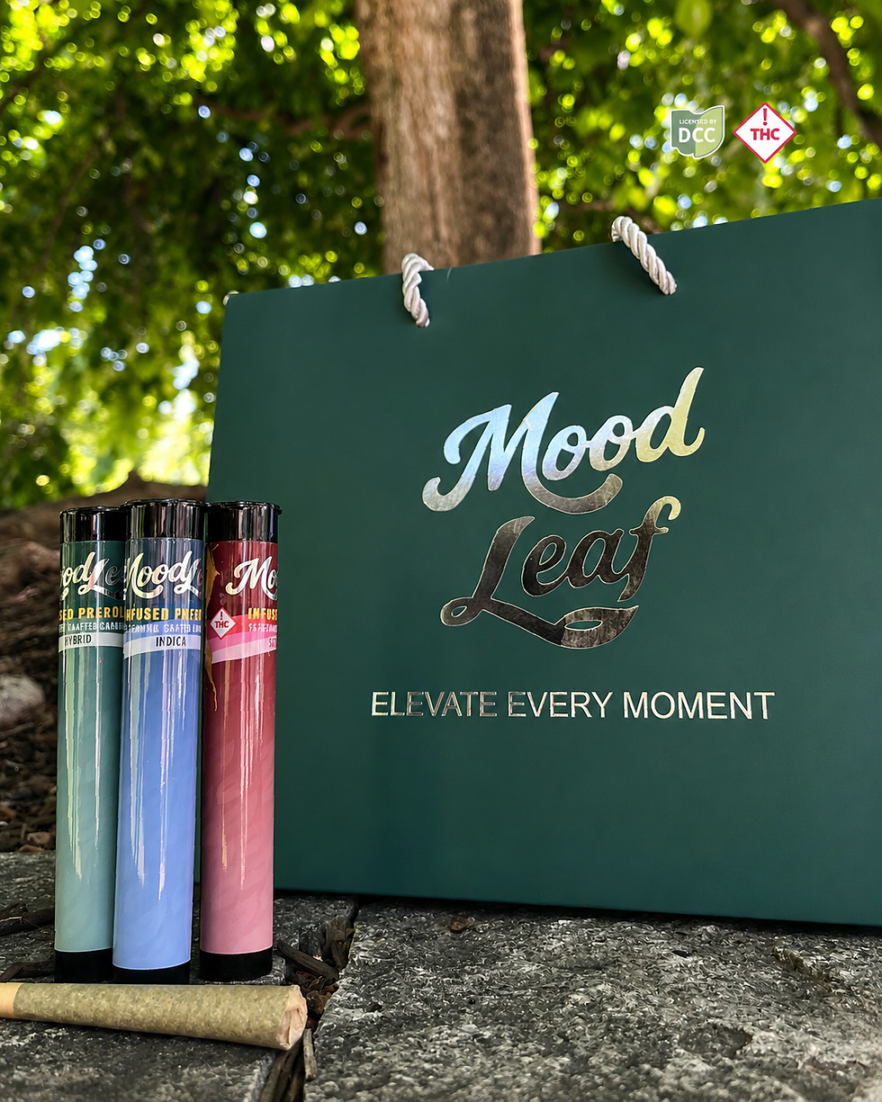 Infused Prerolls
