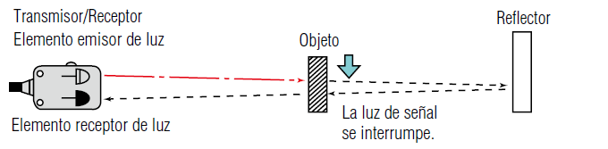 7A3.gif