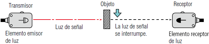 7A2.gif