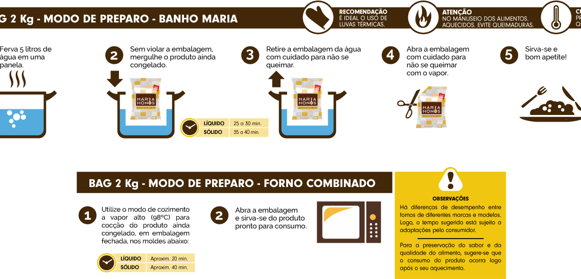 LEGUMES_FOODSERVICE_TAB_PASSO_A_PASSO.pn