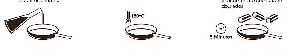 MODO DE PREPARO MININ CHURROS MARIA HONO