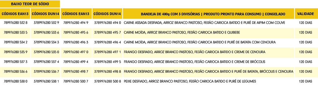 PASTOSA_TAB_COM_VALID (1).png