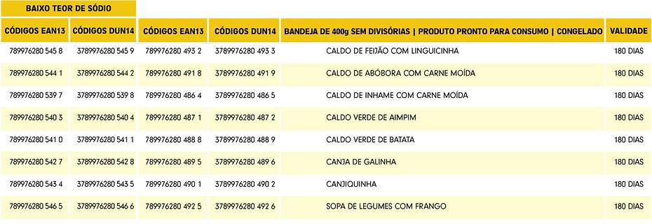 CALDOSSOPAS_TAB_COM_VALID (1).png