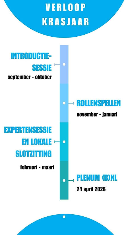 Introductie-sessie.jpg