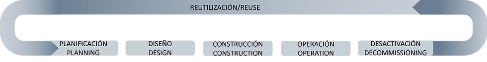 Circularity.png