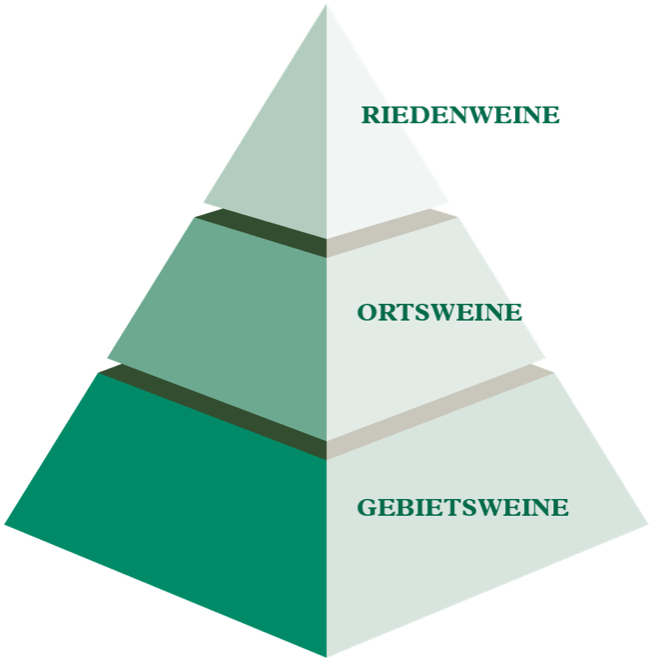 pyramide_wagram.webp