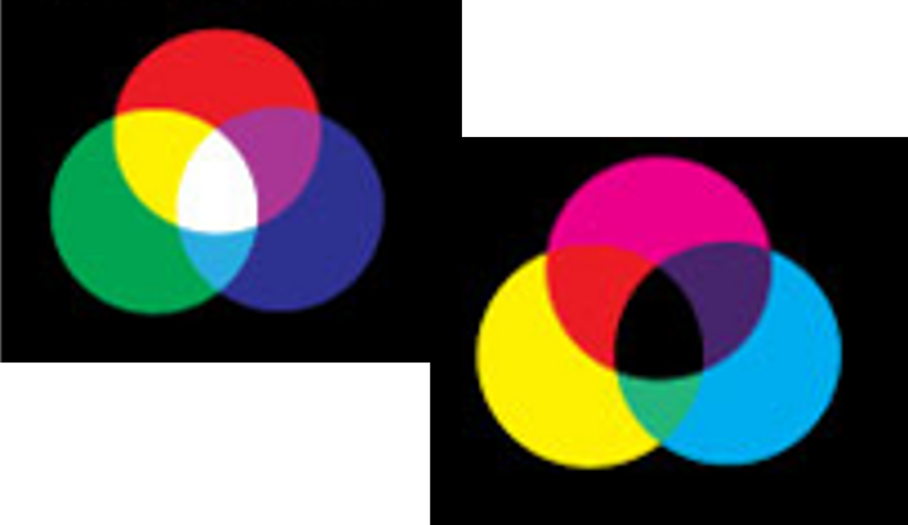 Color Vs Colorless Denying the Human Color Wheel and Being a Colorless White Color: The ...