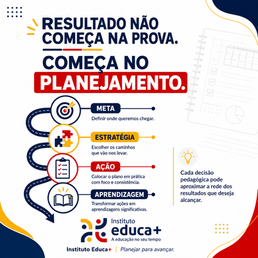 Planejamento pedagógico: quando cada ação tem um propósito na aprendizagem