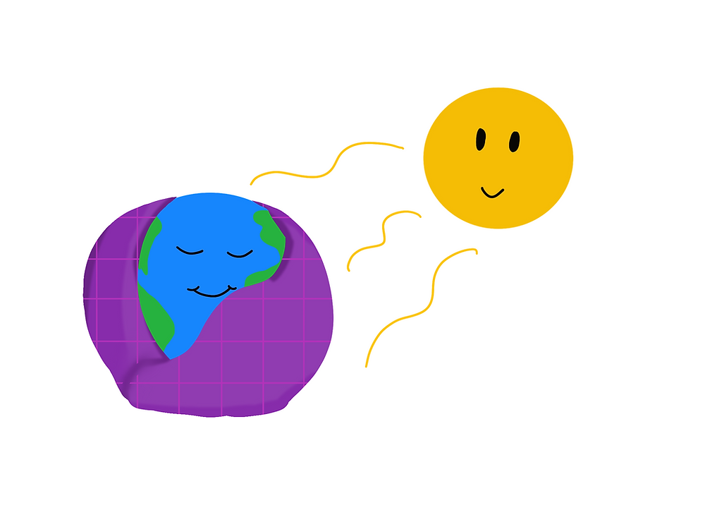 Earth wrapped in a blanket, being warmed by the Sun
