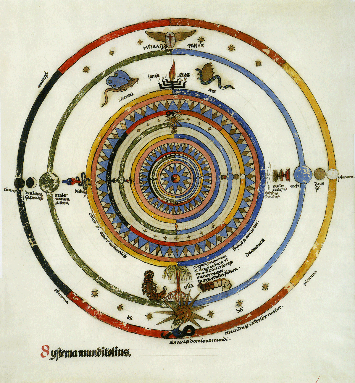 Jung Individuation.gif