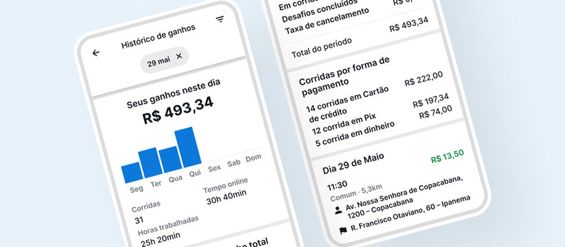Melhorias da visualização dos ganhos do motorista no aplicativo condutor
