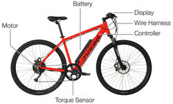 CrossCurrent+right+electrical+web