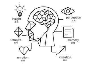 マインドと身体の関係 ー自己を変える基盤としての身体