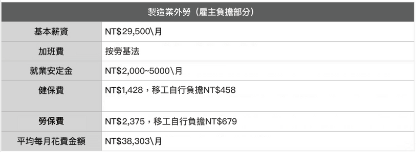截圖 2026-06-02 上午11.52.20.png