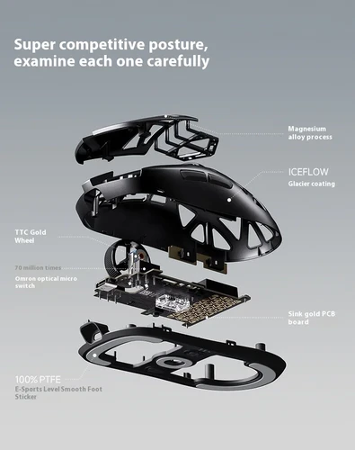 MCHOSE A7X Ultra Magnesium Alloy mouse | Xtro Gaming Gears