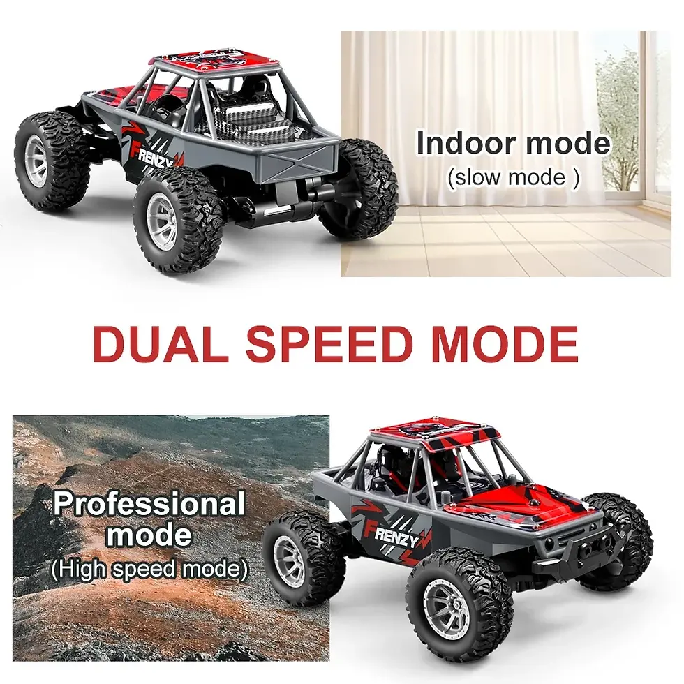 Thumbnail: 1:32 Mini High-Speed RC Car, Dual Speed Mode , 20km/H Top Speed, Anti